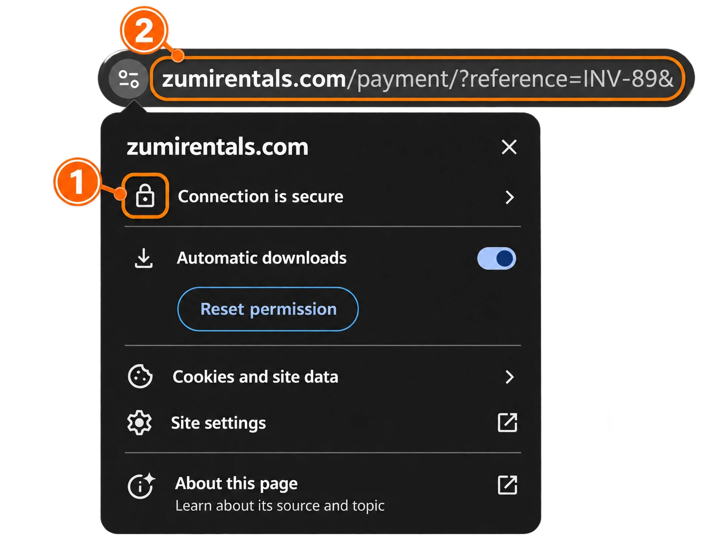 Browser security example showing 1 as the secure connection lock and 2 as the official Zumi payment URL